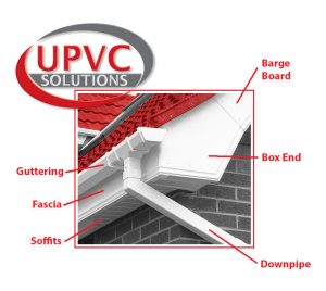 UPVC Solutions Fascias Soffits Guttering